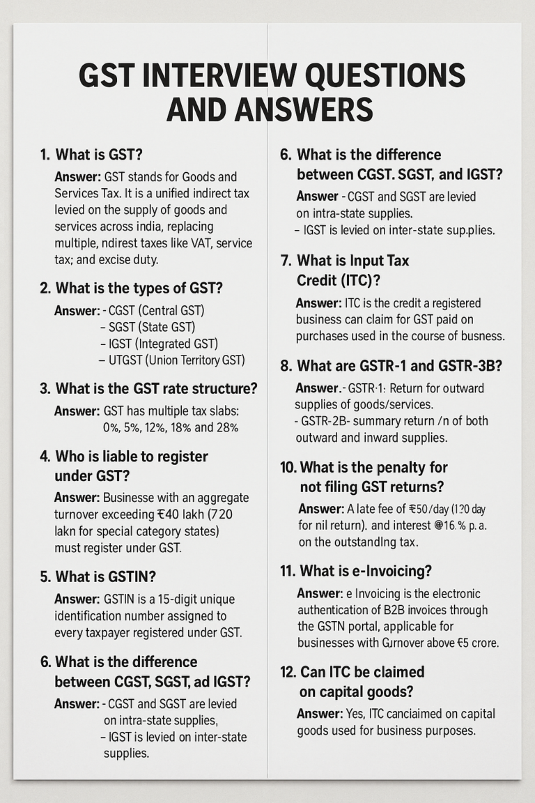 Few Useful Account Interview Questions